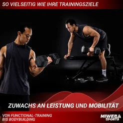 Miweba Sports Hexagon Kurzhanteln HGH100, Kurzhantel-Set, 2,5-15 kg, Gusseisen-Kern (Hantelpaar, 15 kg)