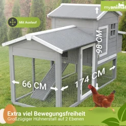 MyAnimal Hühnerstall für 3 Hühner MH-21 mit Eiablage, Dach wasserabweisend, verzinkter Draht