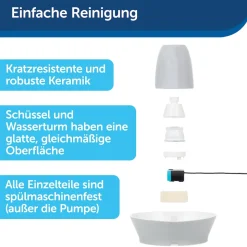 PetSafe Keramik-Trinkbrunnen Streamside für Haustiere, 1,8 L