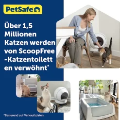 PetSafe ScoopFree SmartSpin Selbstreinigende Katzentoilette