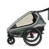 Regenschutz Kidgoo 1 / Kidgoo 1 Sport