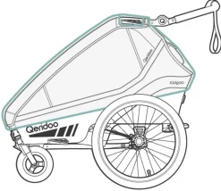 Regenschutz Kidgoo 1 / Kidgoo 1 Sport