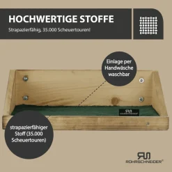 Rohrschneider Wandmulde geflammt+ Stoffeinlage Cord breit taupe