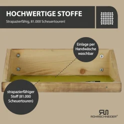 Rohrschneider Wandmulde geflammt+ Stoffeinlage Samt fresh senf
