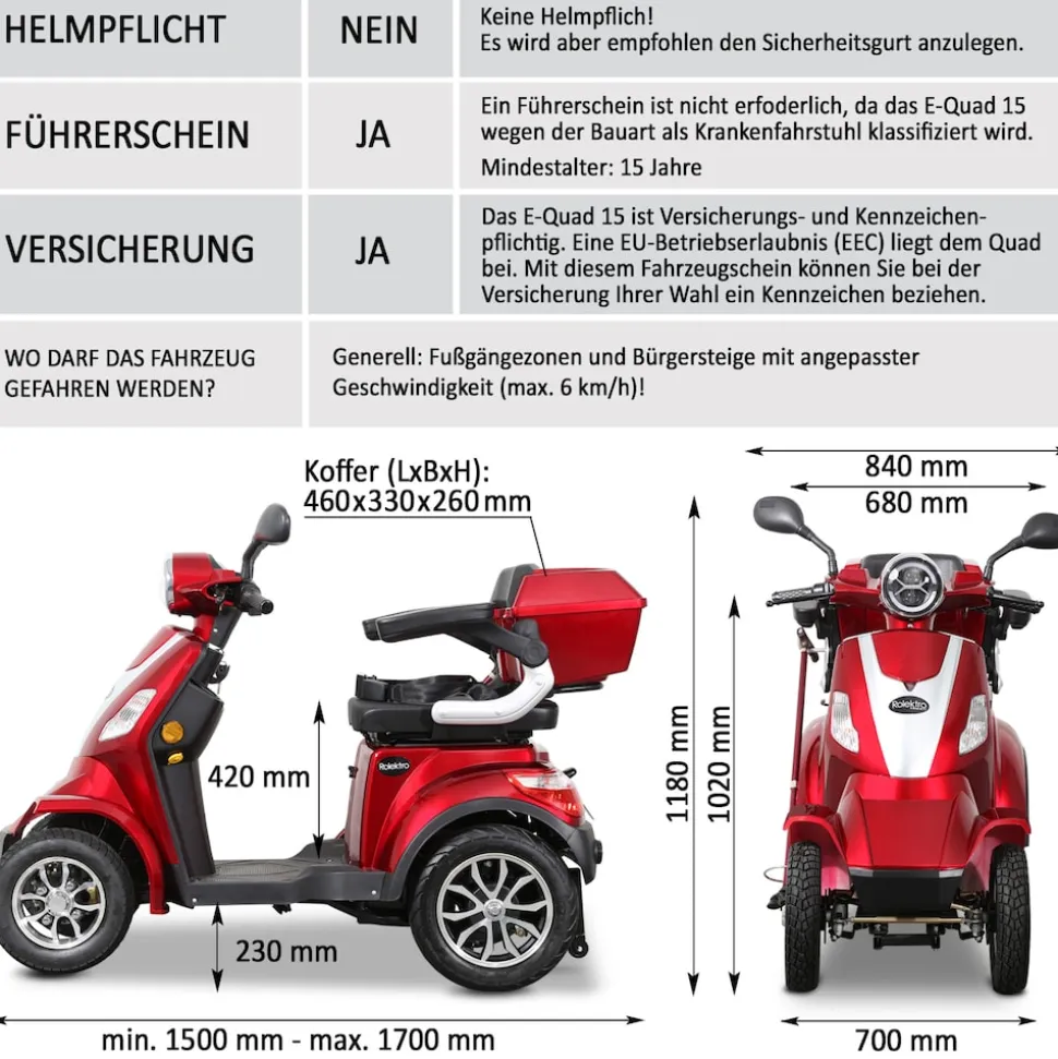 Rolektro E-Quad 15, Rot