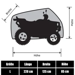 Rolektro, Quad/ATV Abdeckplane versch. Größen