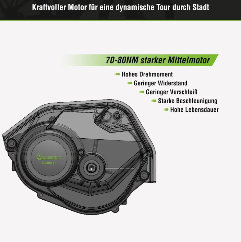 SachsenRAD E-SUV CityBike C5 Centro mit Diebstahlsicherung schwarz