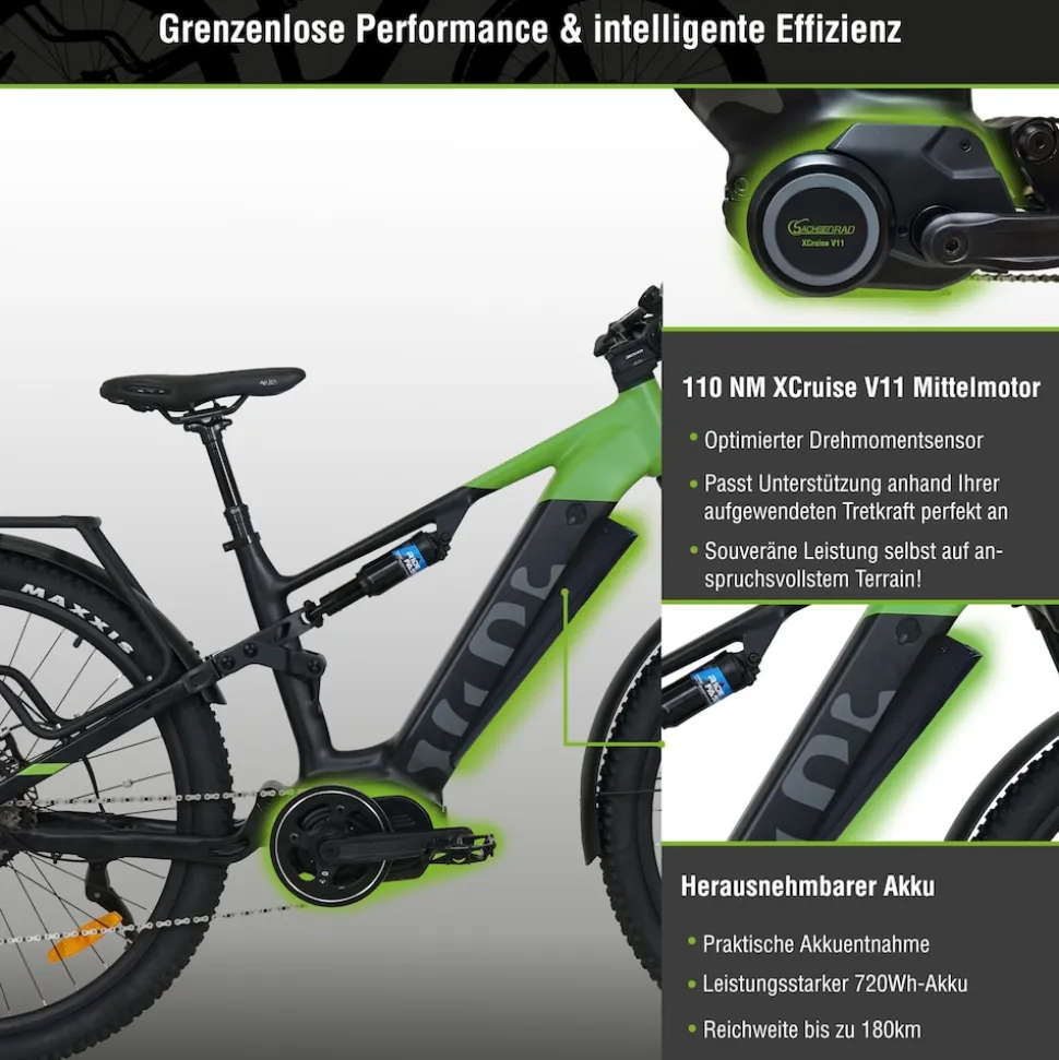 SachsenRAD E-SUV M5T Centro 29" für Berge, Gelände und Stadt, mit AppleFindMy