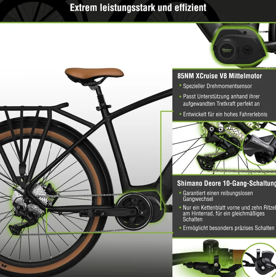SachsenRAD E-SUV S8 Centro E-Bike für Stadt, Trekking, Gelände, hohe Reichweite
