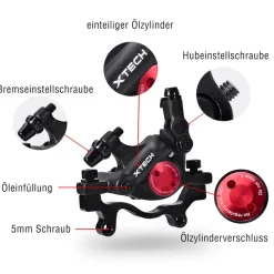 SachsenRAD Hydraulisches Scheibenbremse-Set