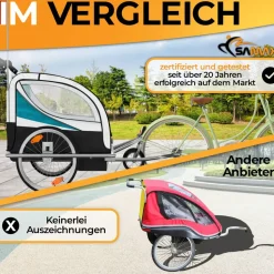 SAMAX 360° drehbarer Fahrradanhänger 2in1 Jogger - in Blau - Silver Frame