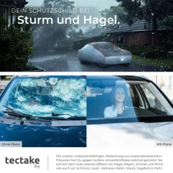 tectake® Autoplane, wasserdicht und atmungsaktiv, mit 4 mm Schaumstoffschicht, 3 längenverstellbare Spanngurte, inklusive Aufbewahrungstasche