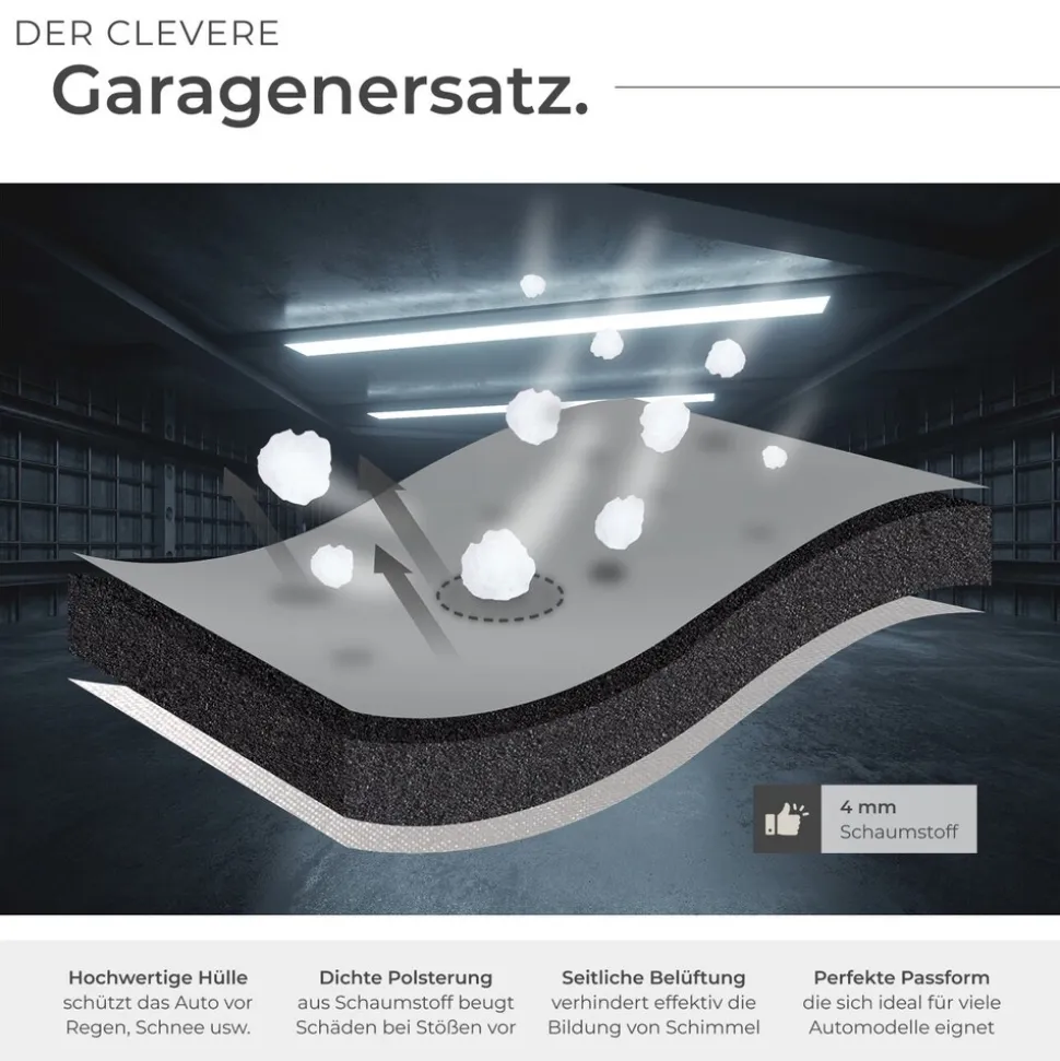 tectake® Autoplane, wasserdicht und atmungsaktiv, mit 4 mm Schaumstoffschicht, 3 längenverstellbare Spanngurte, inklusive Aufbewahrungstasche