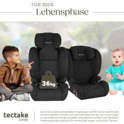 tectake® Autositz, i-Size Zulassung, ISOFIX-Installation, mit Seitenaufprallschutz, extra dicke Polsterung, von 100 bis 150 cm, Belastbarkeit 36 kg