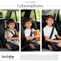 tectake® Autositz, i-Size Zulassung, ISOFIX-Installation und Top Tether, mit Seitenaufprallschutz, längenverstellbarer 5-Punkt-Gurt, 8-fach höhenverstellbare Kopfstütze, ab 15 Monaten von 76 bis 150 cm, Belastbarkeit 36 kg