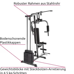 tectake® Kraftstation, mit Butterfly- und Beinstreckermodul, gepolstert mit Kunstlederbezug, 160 x 98 x 203 cm