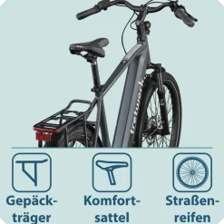 Tretwerk Amber Nexus E Bike SUV 27,5