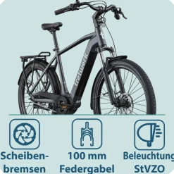 Tretwerk Amber Nexus E Bike SUV 27,5