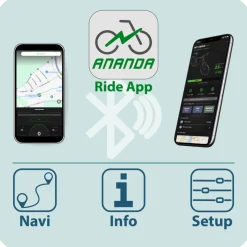 Tretwerk Amber Nexus E Bike SUV 27,5