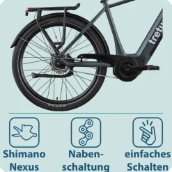 Tretwerk Amber Nexus E Bike SUV 27,5