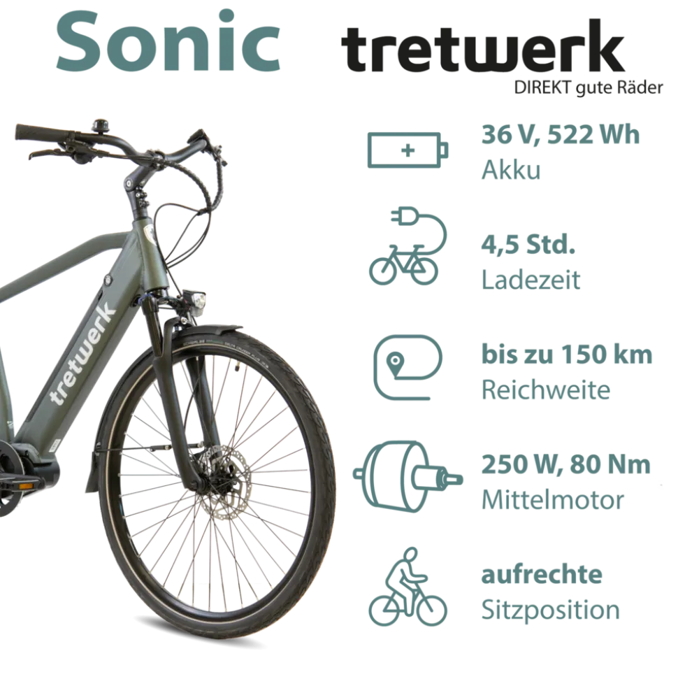 Tretwerk Sonic Pedelec 28 Zoll E Bike Trekkingrad 160 - 180 cm Elektrofahrrad Trekking 8 Gänge Damen Herren Fahrrad