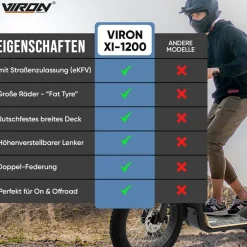 VIRON XI-1200-S E-Scooter mit Straßenzulassung ABE - 12,5 Ah