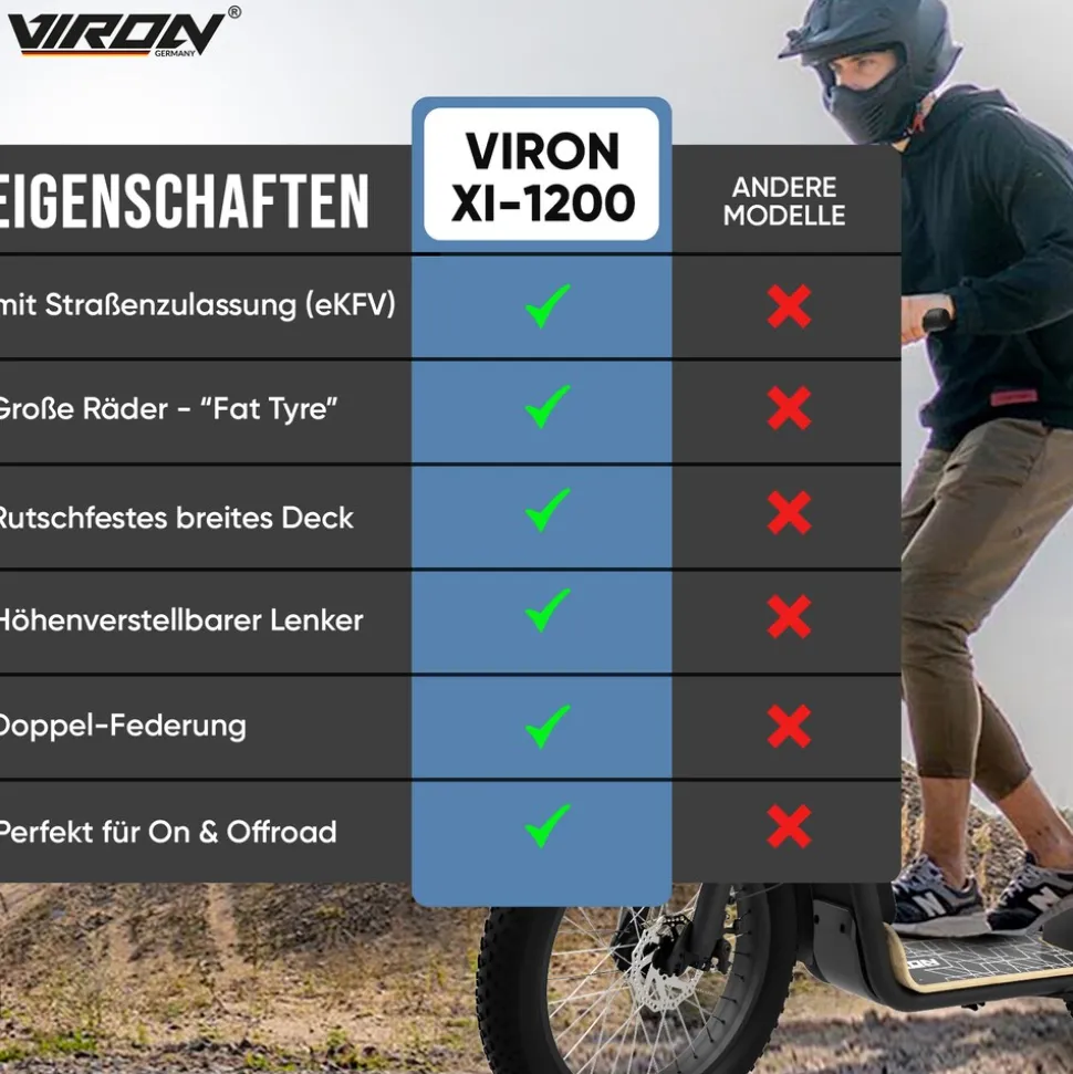 VIRON XI-1200-S E-Scooter mit Straßenzulassung ABE - 12,5 Ah