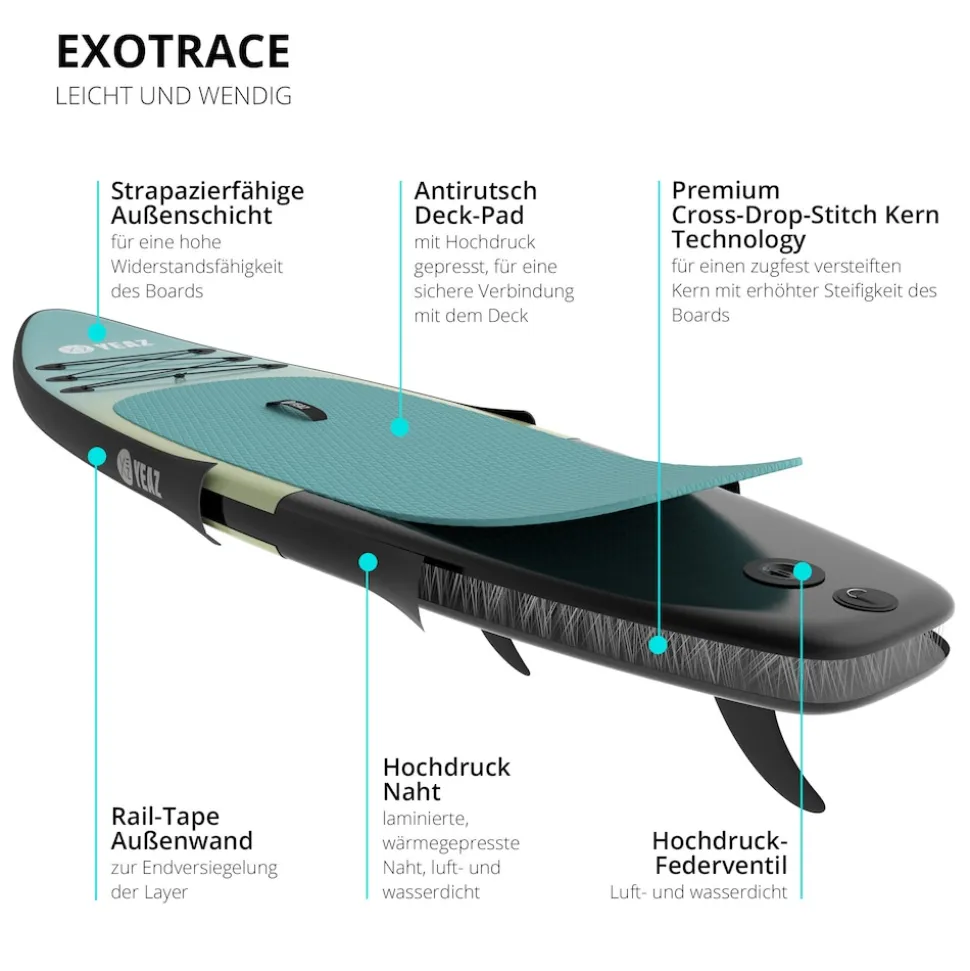 YEAZ SUP Board SUNSET BEACH - EXOTRACE -