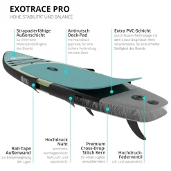 YEAZ SUP Board und Kit BLACK SANDS BEACH - EXOTRACE PRO - SET