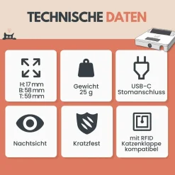 ZeroMOUSE 2.0 – Mauserkennung: Katzenklappen-Erweiterung für Beute- und Chiperkennung