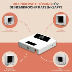 ZeroMOUSE 2.0 – Mauserkennung: Katzenklappen-Erweiterung für Beute- und Chiperkennung