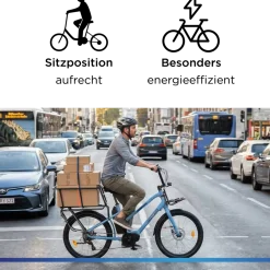 Zündapp Longtail M400 E Bike Lastenrad bis 180 kg 24 Zoll Elektrofahrrad 160-195 cm Mittelmotor Cargo Elektro Fahrrad 7 Gänge Pedelec