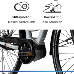 Zündapp X200 E Bike Damenfahrrad 155 - 180 cm Stadtrad Pedelec 7 Gang Shimano Schaltung Cityrad mit Bosch Mittelmotor Hollandrad
