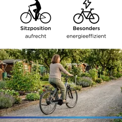 Zündapp X600 E Bike Damenfahrrad 155 - 180 cm Stadtrad Pedelec 7 Gang Shimano Schaltung Cityrad mit Bosch Mittelmotor Hollandrad