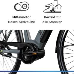 Zündapp X600 E Bike Damenfahrrad 155 - 180 cm Stadtrad Pedelec 7 Gang Shimano Schaltung Cityrad mit Bosch Mittelmotor Hollandrad