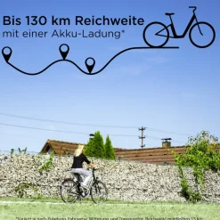 Zündapp Z510 E Bike Damenfahrrad ab 155 cm Rücktritt Pedelec 28 Zoll Fahrrad mit tiefem Einstieg Hollandrad mit 3 Gang Nabenschaltung StVZO