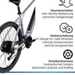 Zündapp Z808 E-Mountainbike für Damen und Herren ab 170 cm E Bike 27,5 Zoll EMTB Hardtail Pedelec Fahrrad Elektrofahrrad
